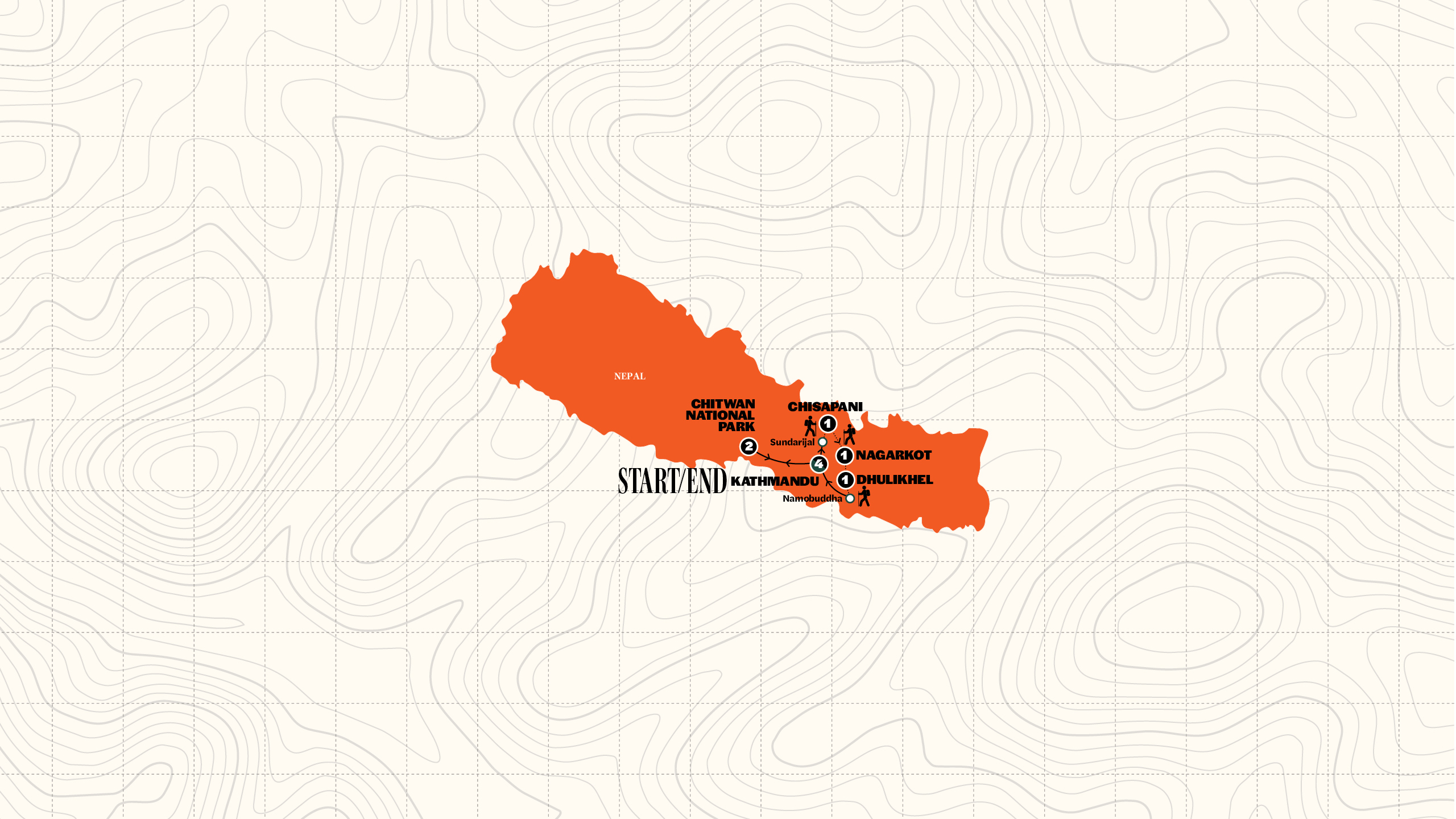 Map of Nepal: Kathmandu, Chitwan & Hiking from Contiki