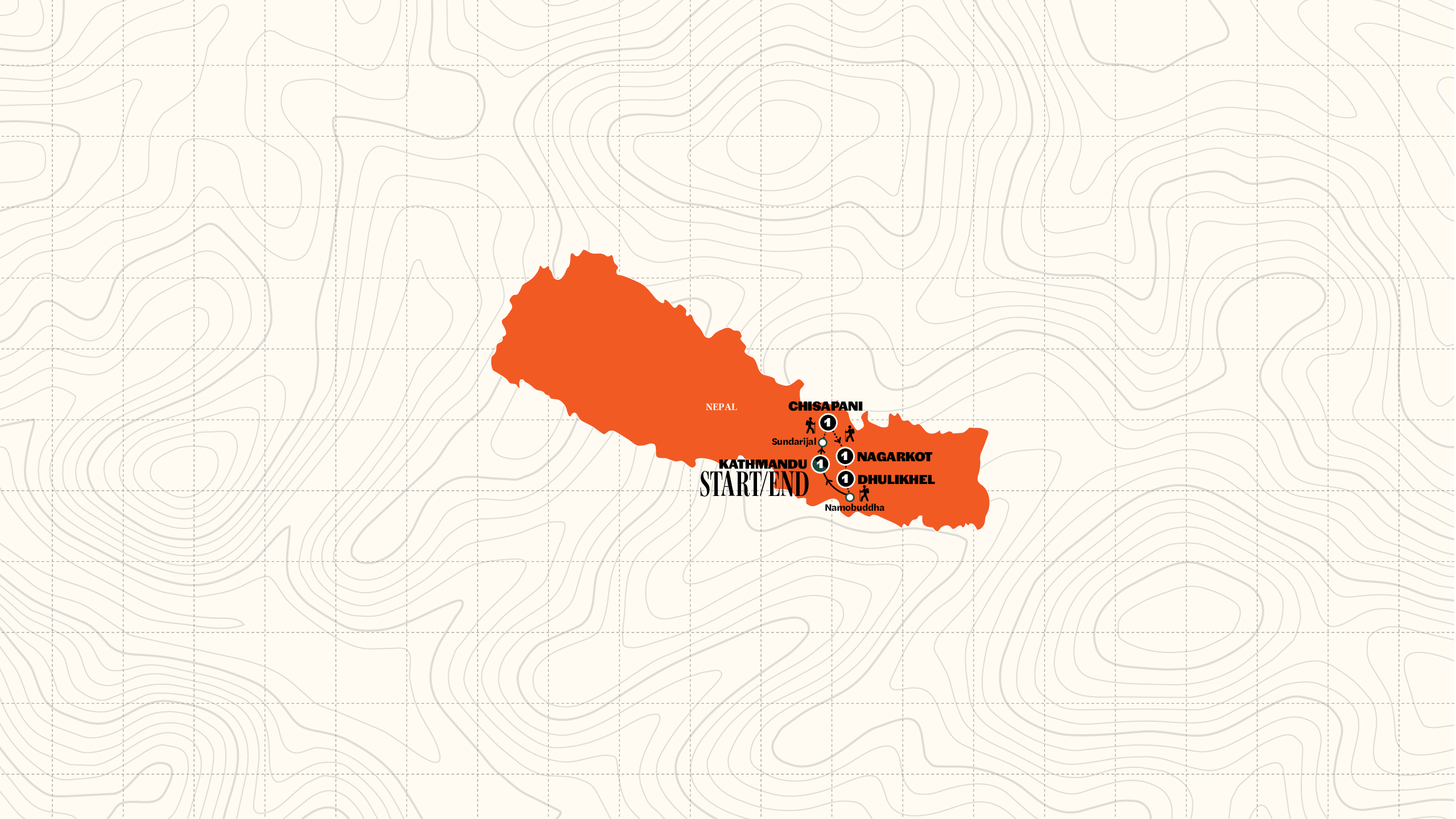 Map of Hiking the Kathmandu Valley from Contiki