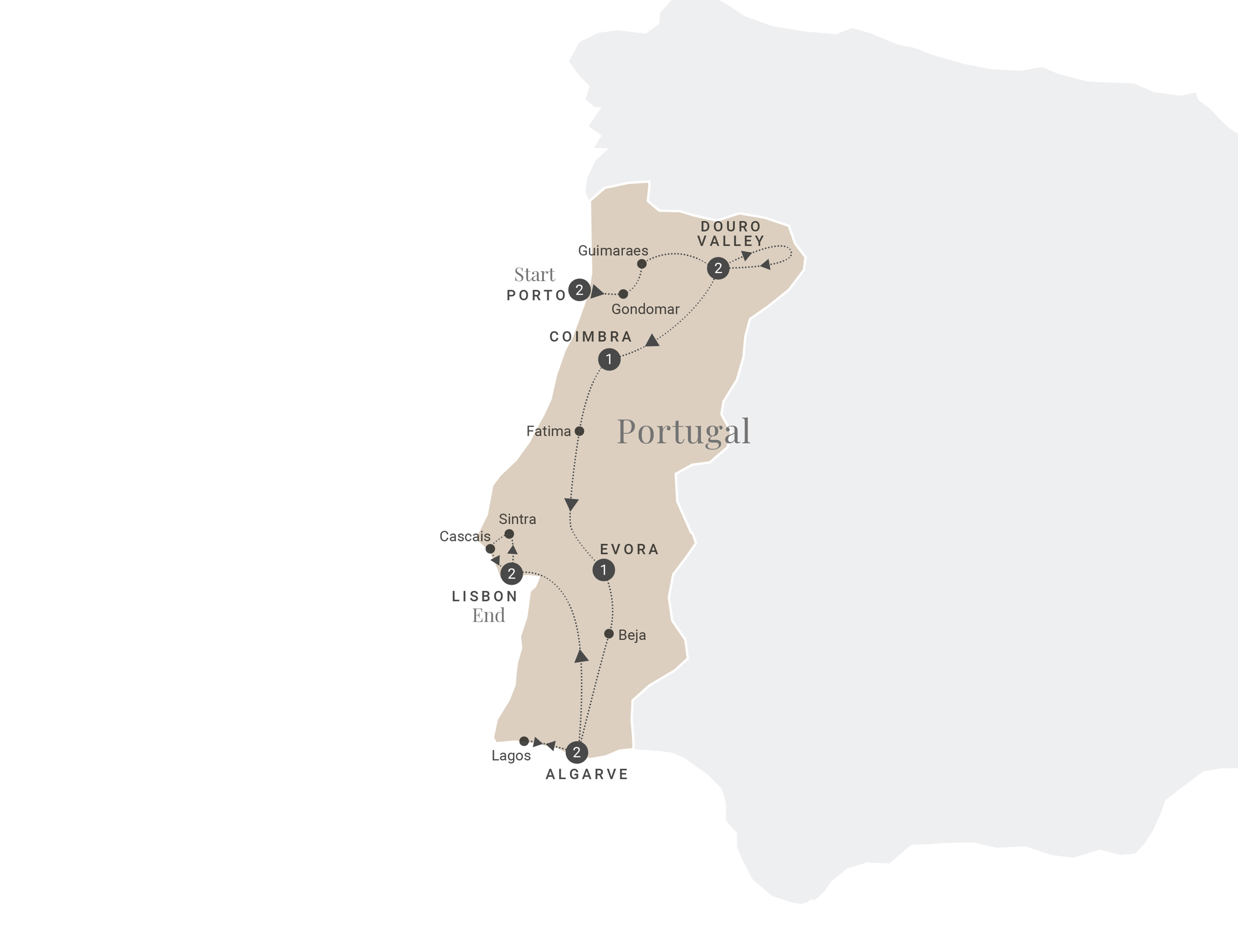 Ultimate Portugal Itinerary Map