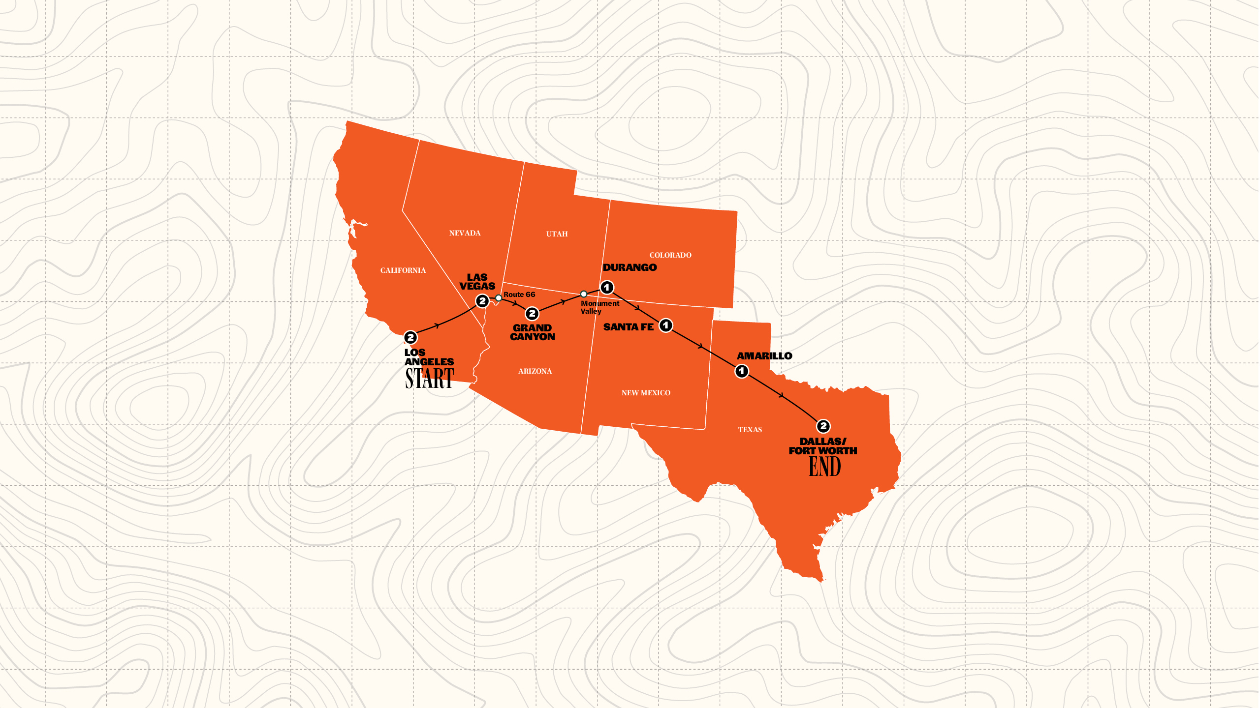 Map of USA: LA to Dallas | 2027 from Contiki