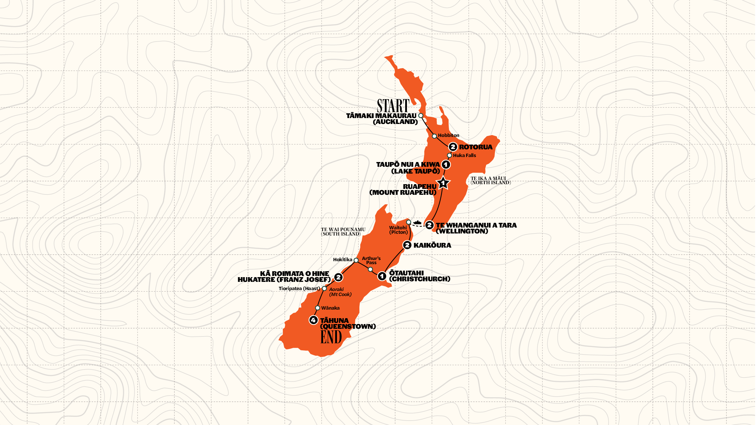 Map of New Zealand Panorama | Southbound | Oct 2025 - Sep 2026 from Contiki