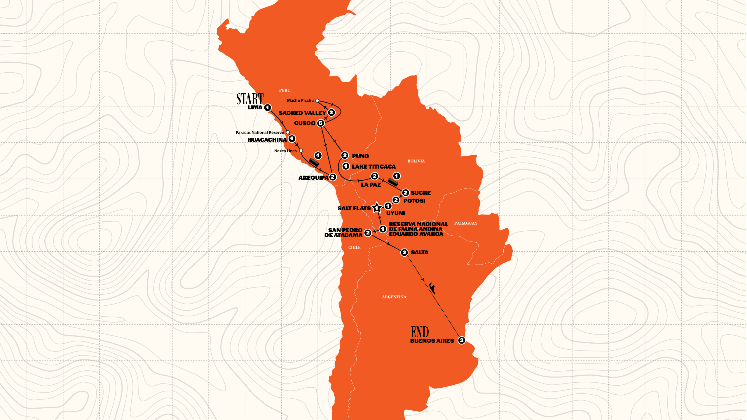 Map of Lima to Buenos Aires with Train to Machu Picchu | Summer 2027 from Contiki